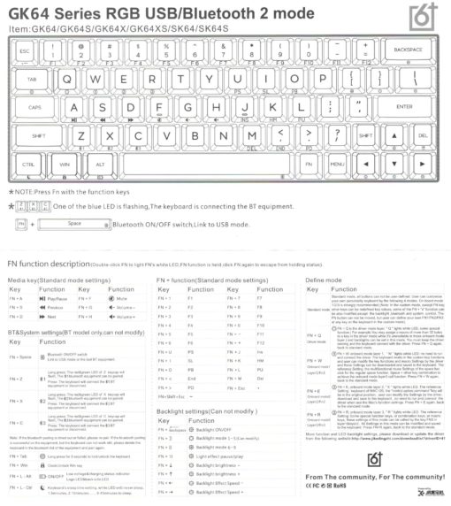 GK64s Instruction Manual | Flashquark Mechanical Keyboard Store