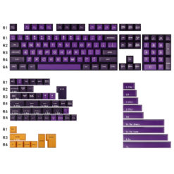 Domikey SA Gas Attack Keycaps Layout